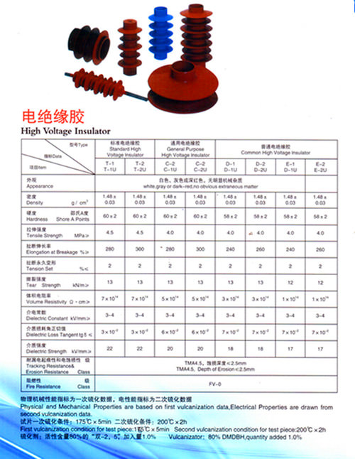 電絕緣膠